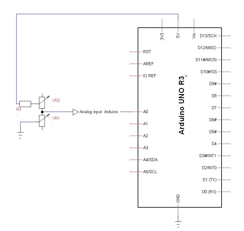 Diviseur 2 Yeasu 450C