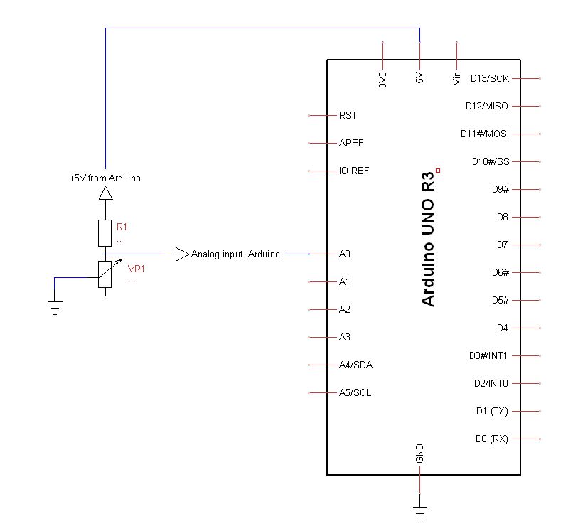 Diviseur Yeasu 450C