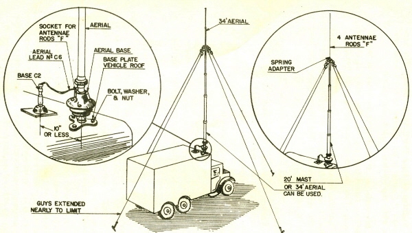 antenne verticale 005