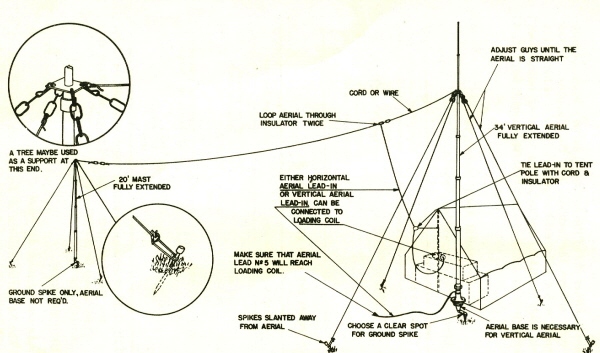 antenne verticale 007