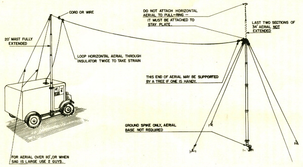 antenne verticale 009