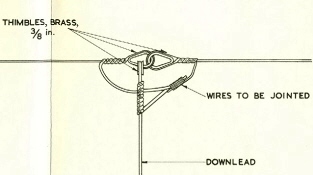 antennes raf 021