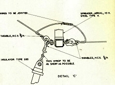 antennes raf 023