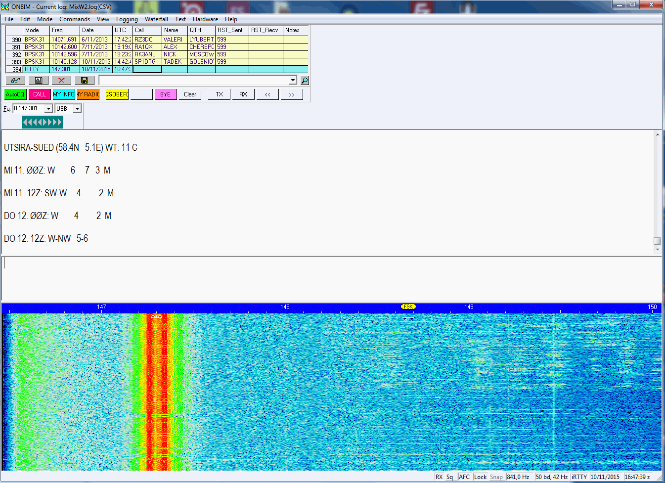 forecast 147KHz