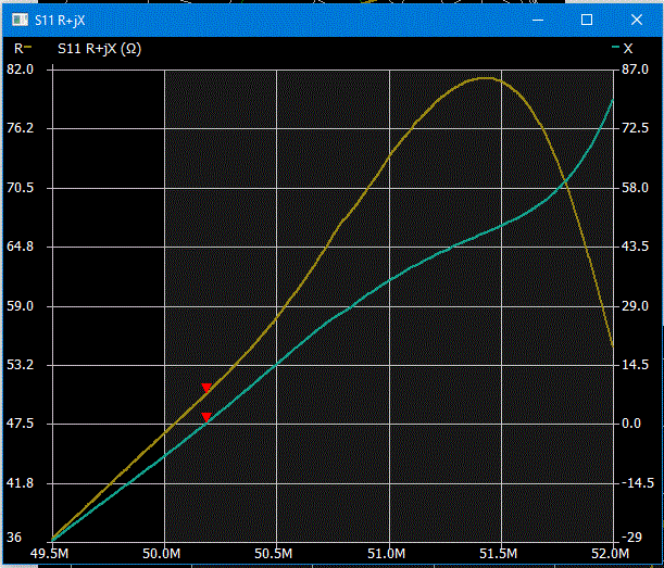 Capture resonance50RjX