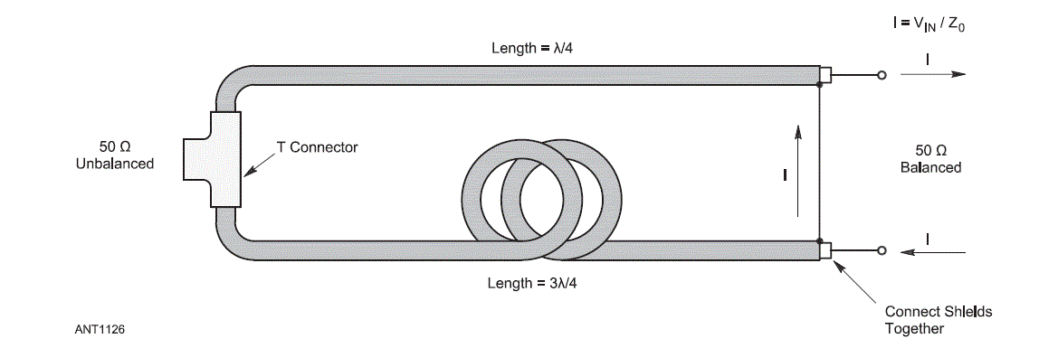 balun2