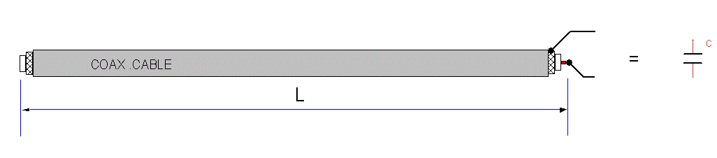 capacite