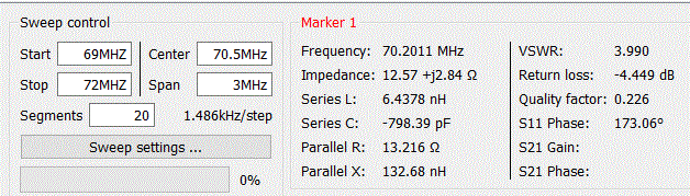 nanovna 702MHz