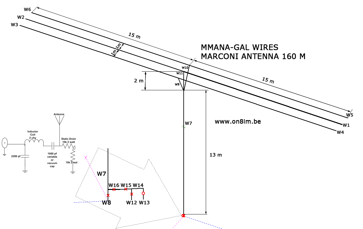 marconi-antenna 001