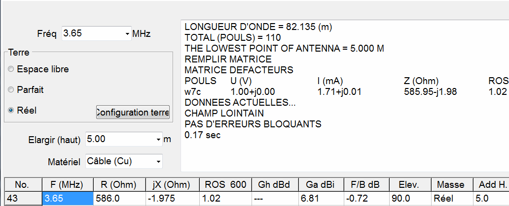 MMANA-GAL calcul