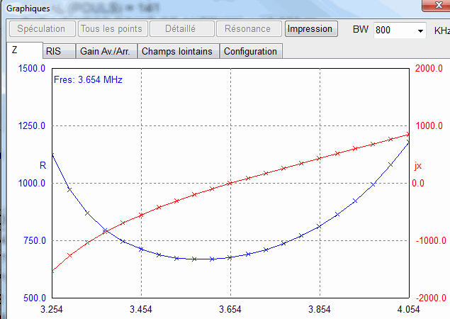 MMANA-GAL 10