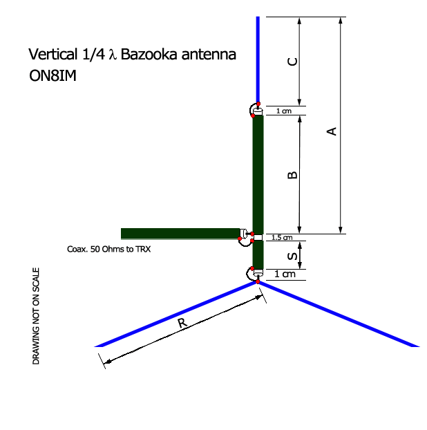 Bazooka GP 1/4 lambda vertical for the 40m