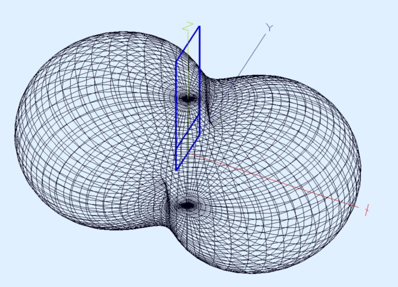 hen antenna 3D patern