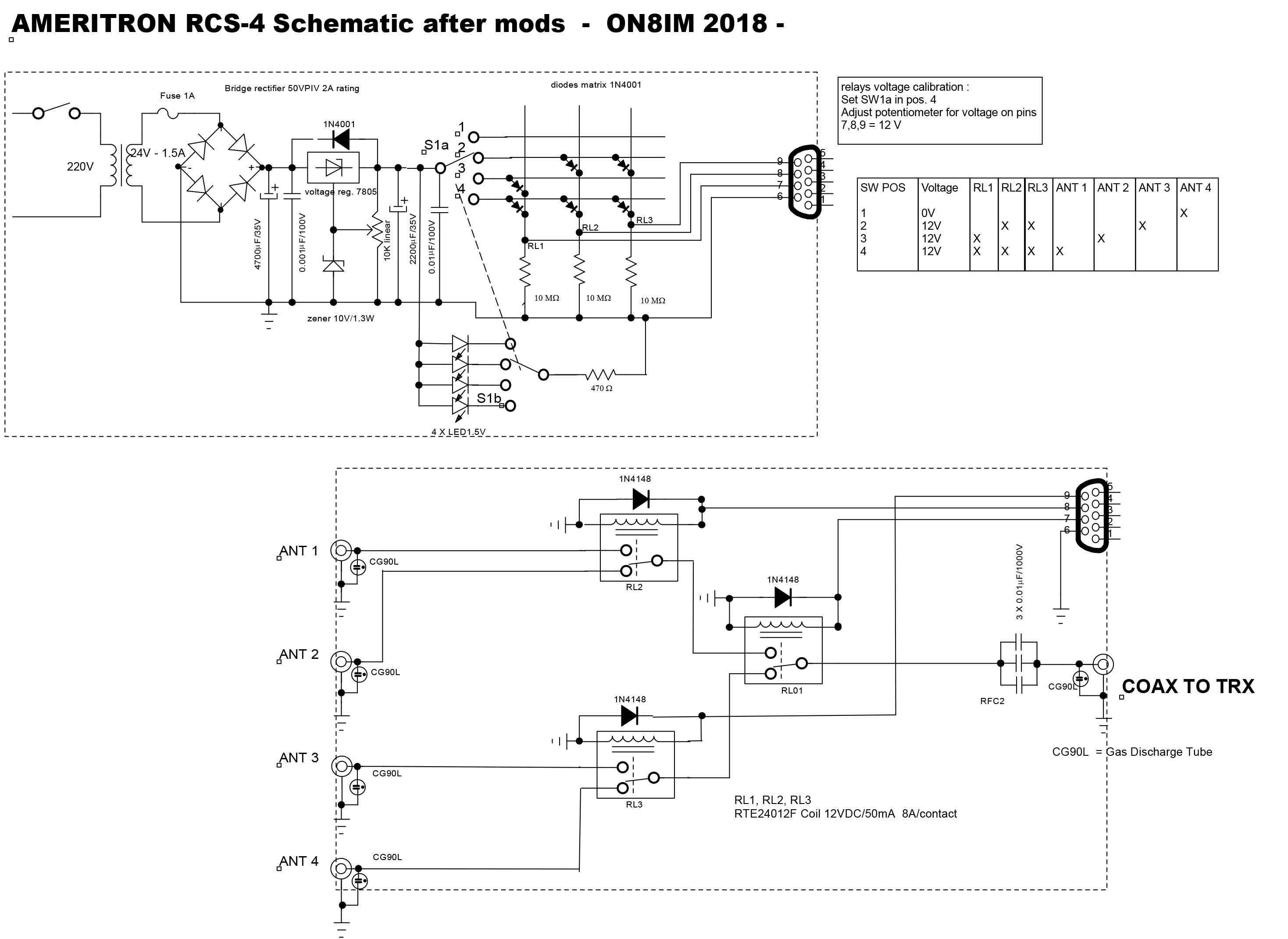 Ameritron RCS-4 modifications.