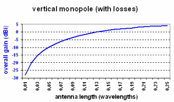 figure002