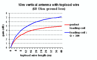 figure014