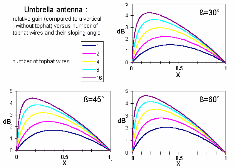 figure018