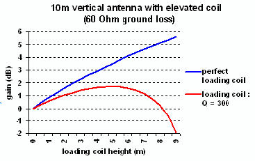 figure025