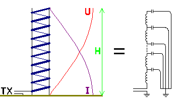 figure033