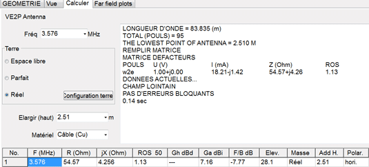 VP2E calcul