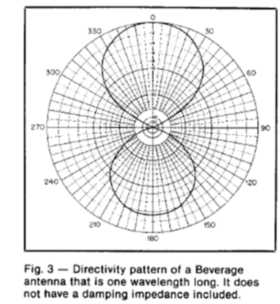 Beverage bidirectionnelle