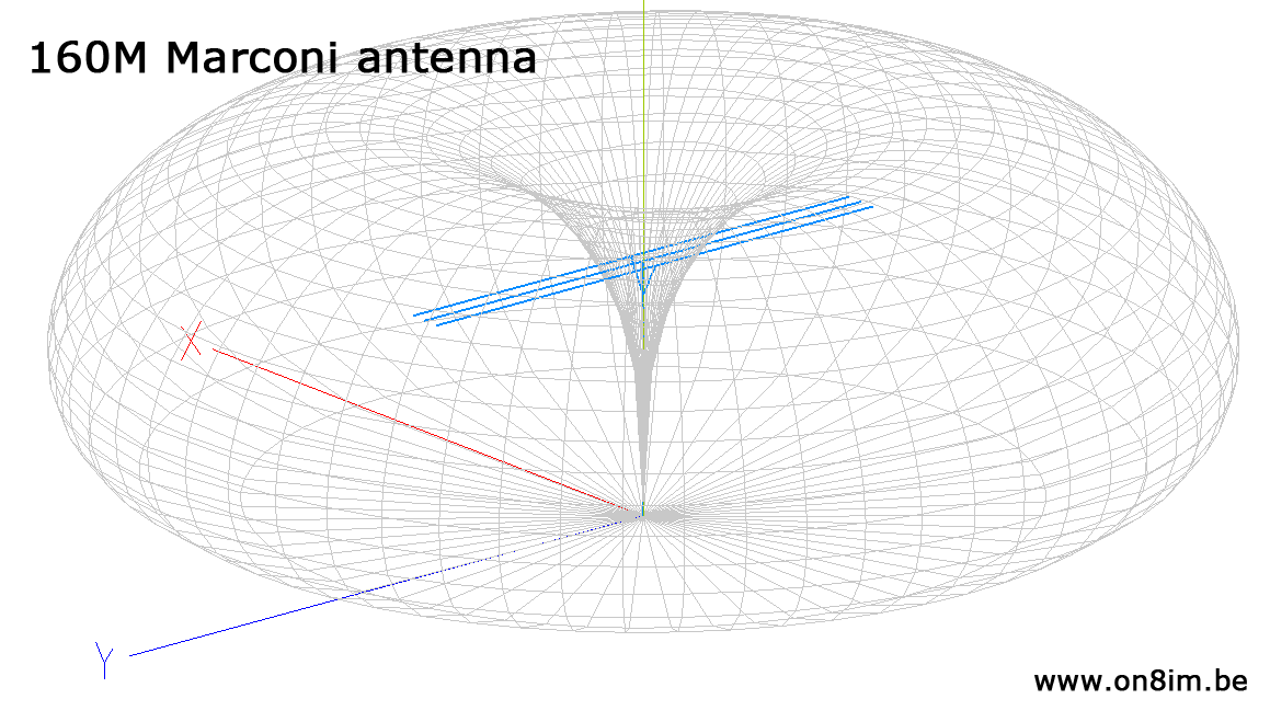 mmana-gal-marconi-antenna 009
